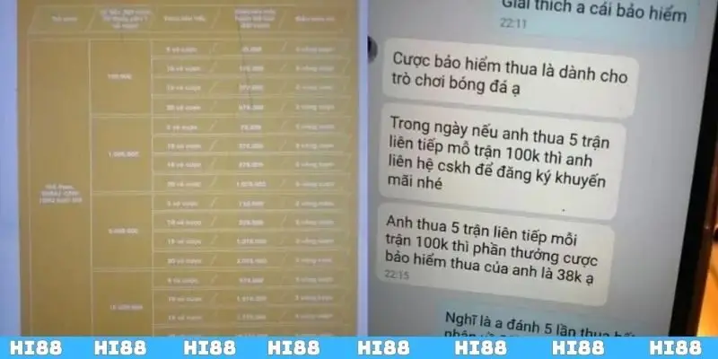 Hướng dẫn tham gia kèo cá cược dễ dàng cho các hội viên