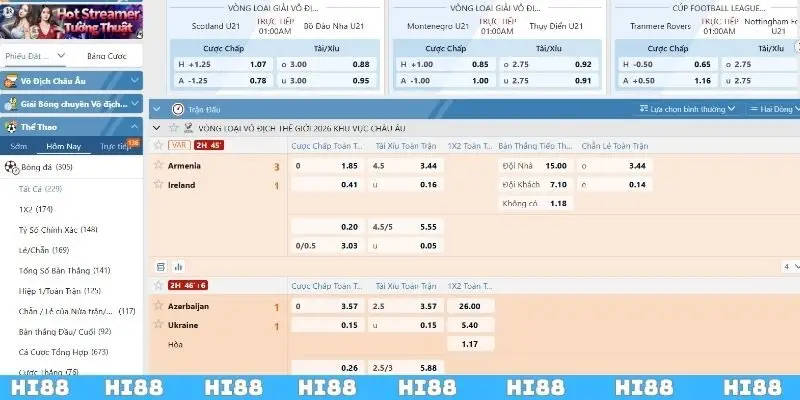 Điểm danh những bộ môn hàng đầu tại nhà cái