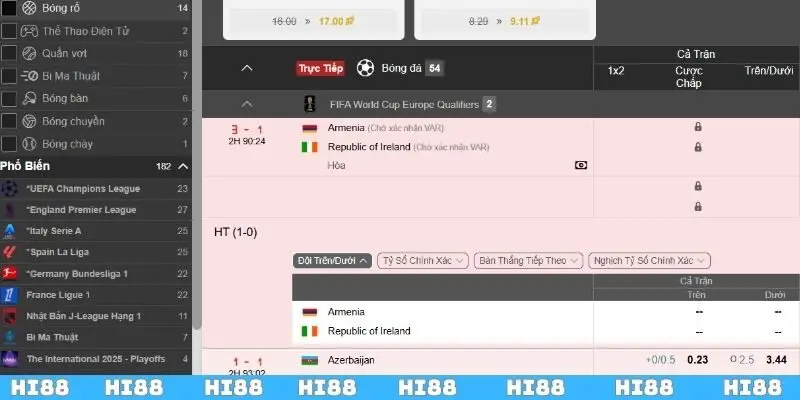 Tổng hợp những ván kèo hấp dẫn tại trang web